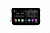    Volkswagen Passat/GOLF V/Jetta/Touran/Tiguan/Scoda  Android